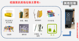 图6