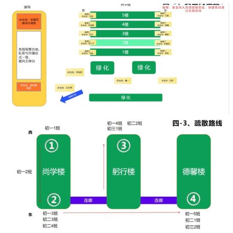004疏散路线