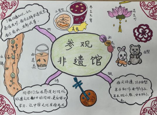 C:\Users\HP\Desktop\金金网\南京市东山小学寻访案例\南京市东山小学寻访案例\南京市东山小学三（5）中队 星辰红领巾学习小队\照片\e377473b9196b1c2abed608f029499d2.jpeg
