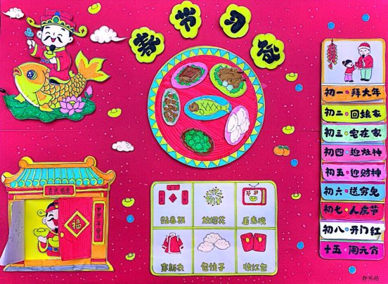 手抄报-春节习俗_1